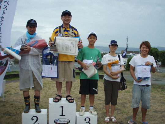 ¾å°ÌÆþ¾Þ¼Ô