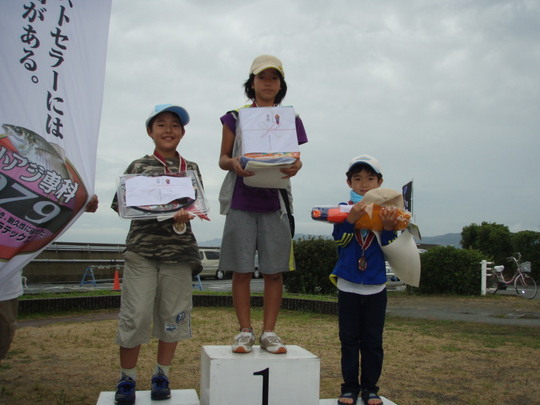 ¤Á¤Ó¤Ã¤³¤ÎÉô¾å°ÌÆþ¾Þ¼Ô