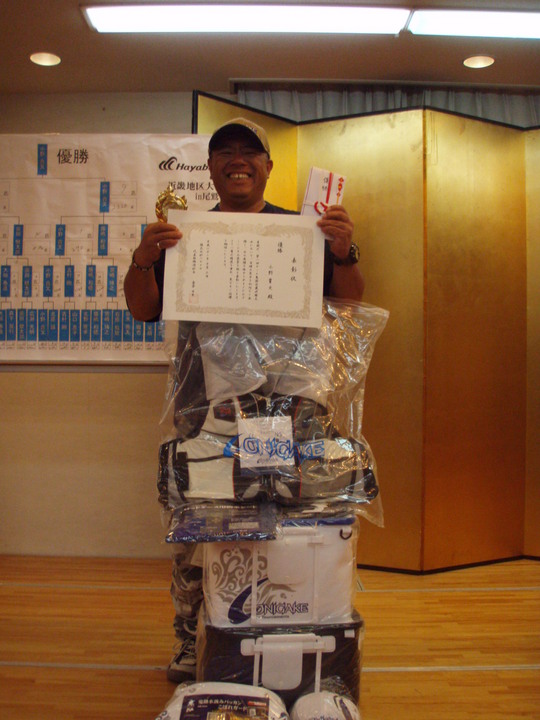 ¾®Ìʸ¤µ¤óÍ¥¾¡